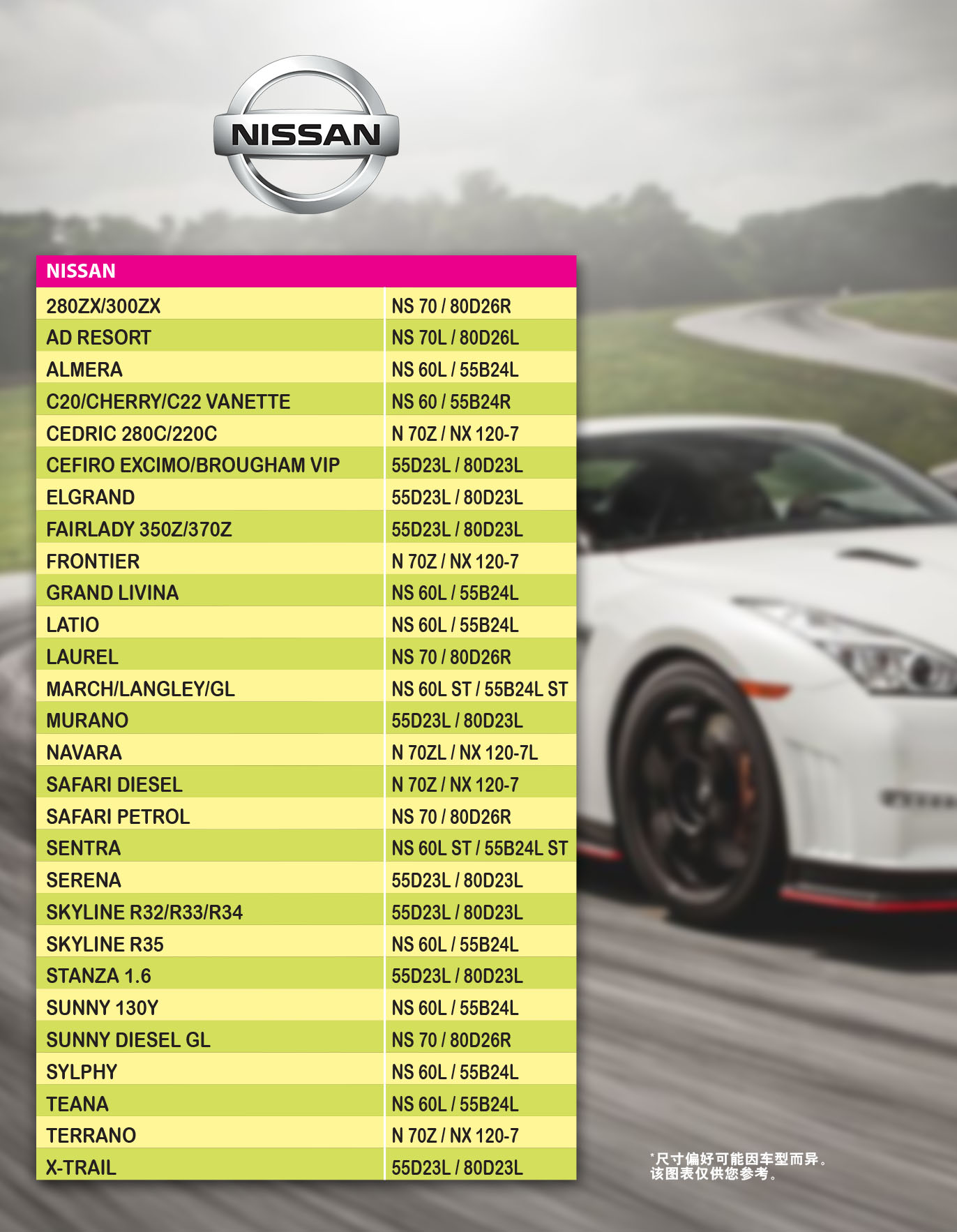 Full Width Banner Image